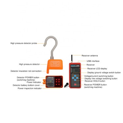 ETCR1800B Wireless High Voltage Electroscope 0.1KV-220KV